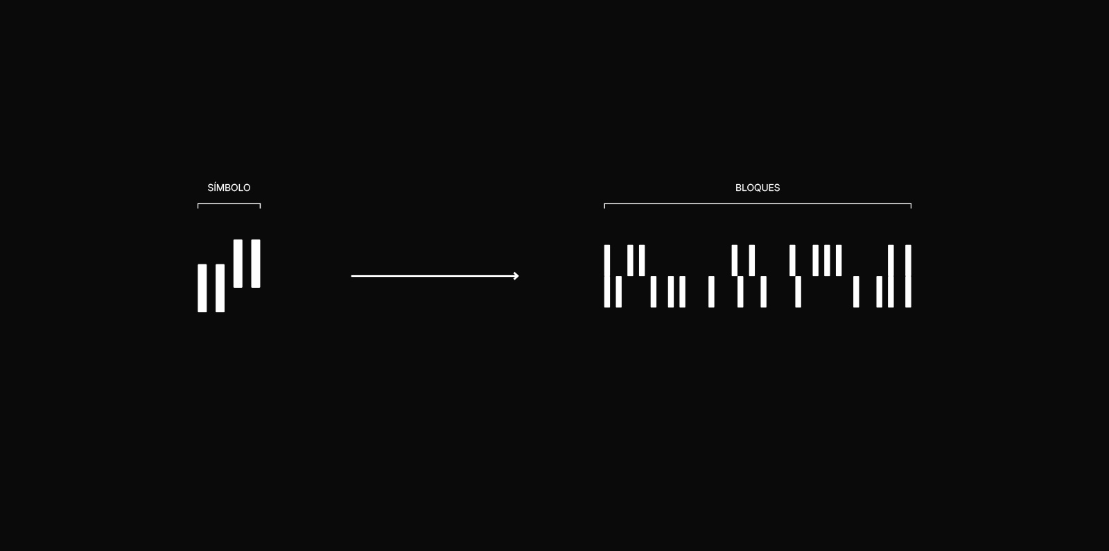 Sonnet-Brandbook-10